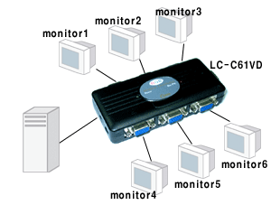 c61vd